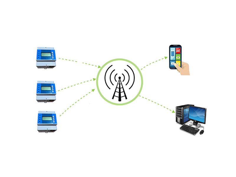 斷電報(bào)警直傳版